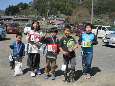 安倍川・藁科川（安倍藁科川漁業協同組合） 釣果