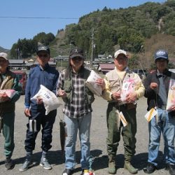 安倍川・藁科川(安倍藁科川漁業協同組合) 釣果