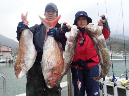 Aquanaut（アクアノート） 釣果