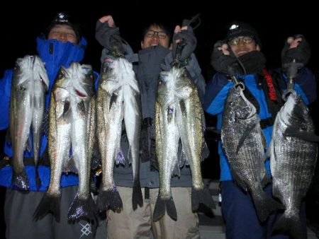 TOPGUN名古屋 釣果