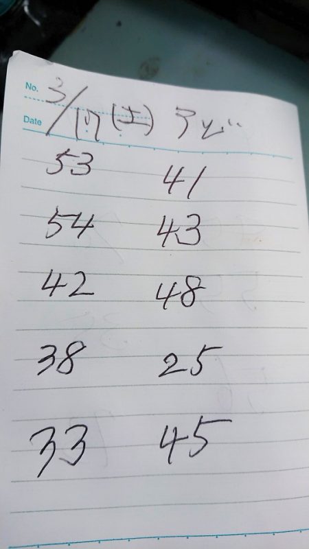 金沢八景鴨下丸 釣果