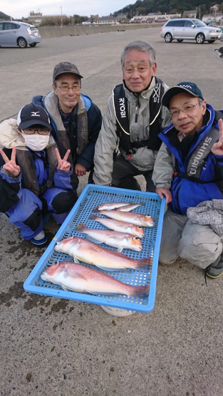 第三共栄丸 釣果