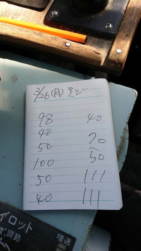 金沢八景鴨下丸 釣果