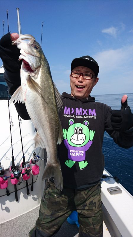 ARCADIAⅡ （アルカディアⅡ） 釣果