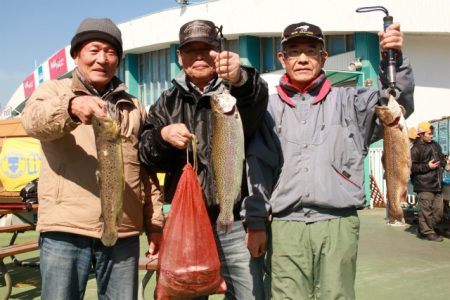 としまえんフィッシングエリア 釣果