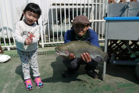 としまえんフィッシングエリア 釣果