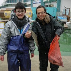 としまえんフィッシングエリア 釣果