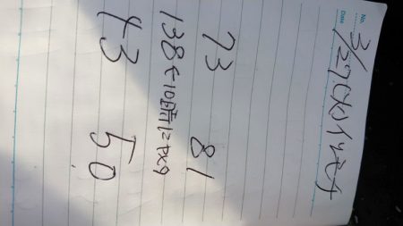 金沢八景鴨下丸 釣果