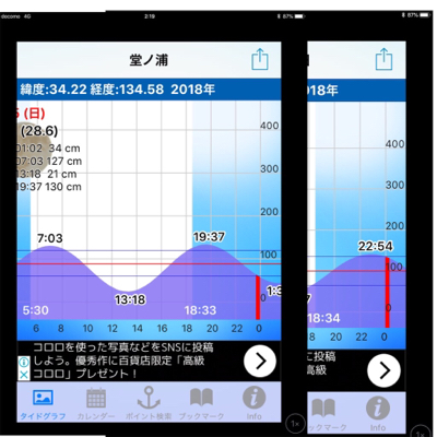 激流シーバスフィッシング！！