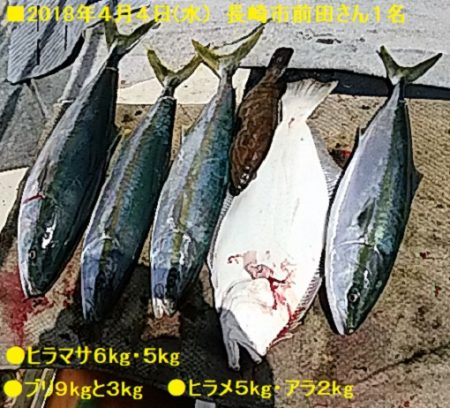 大物釣果速報！●光義丸：平戸市早福港