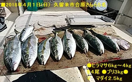 【光義丸：2018年４/１(日) 最新大物釣果速報】