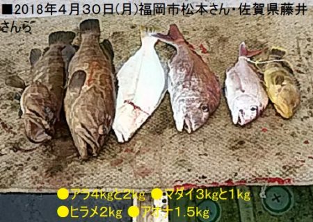 大物釣果速報！●光義丸：平戸市早福港