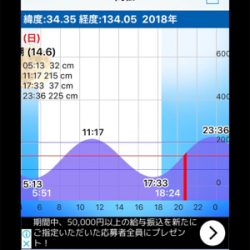 満月だよ全員集合