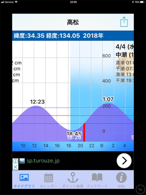 マイクロバチパターン