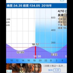 連続メバリング