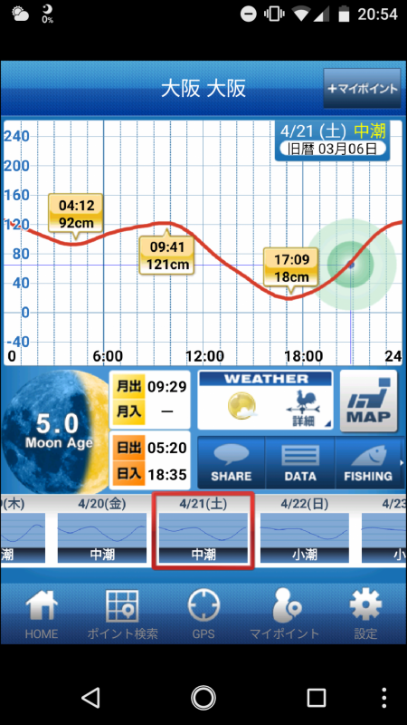 ホームでショート調査