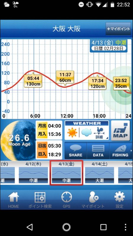 13日の金曜日　第2ラウンド