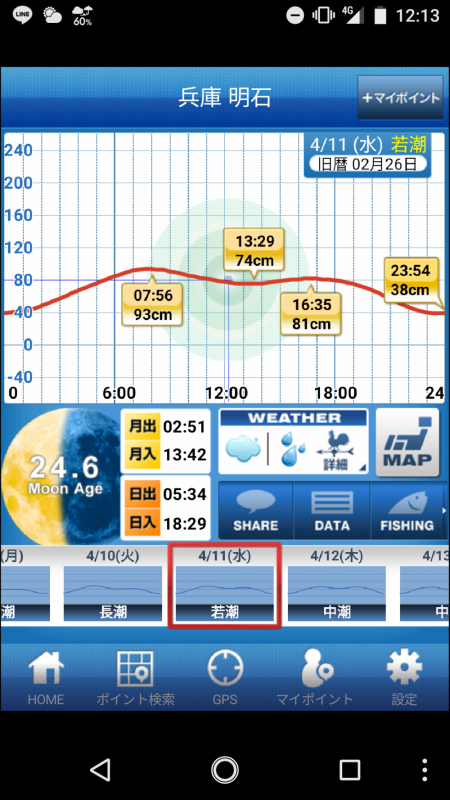 ムラソイを探して
