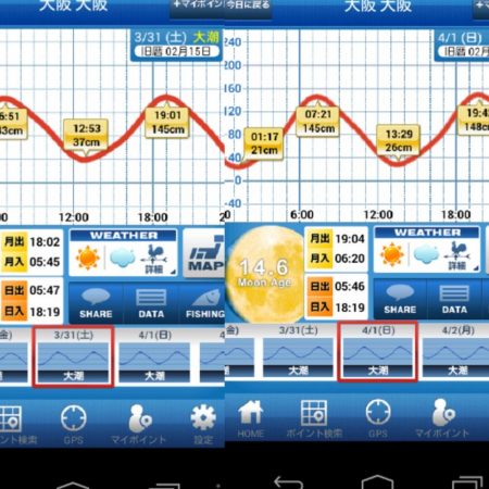 パイセン接待メバリング当日やのに！？