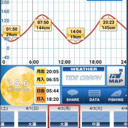 タケノコ狩り♪