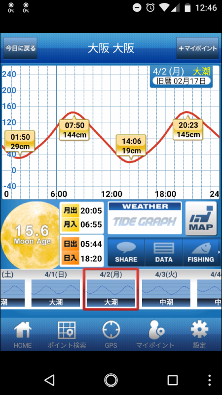 タケノコ狩り♪
