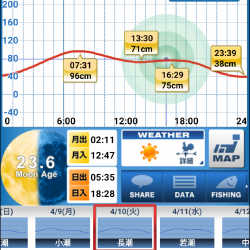 先輩ロストヴァージン釣行