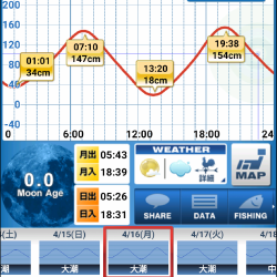 緊急司令：南芦屋浜 北側水道調査