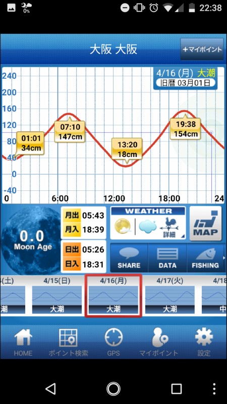 緊急司令：南芦屋浜 北側水道調査