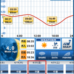 朝マヅメ江井ヶ島リベンジマッチ•̀.̫•́✧