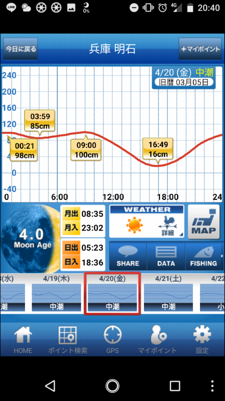 朝マヅメ江井ヶ島リベンジマッチ•̀.̫•́✧