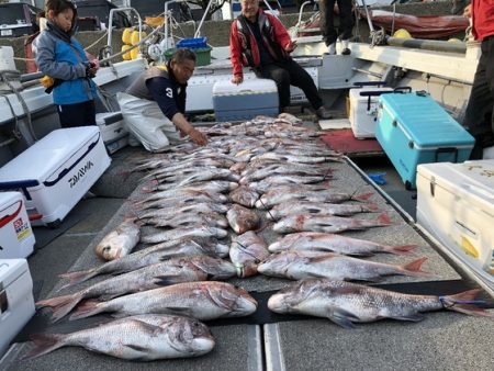 幸風（さちかぜ） 釣果