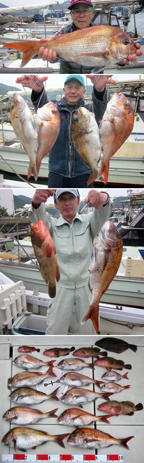 来温丸（らいおんまる） 釣果