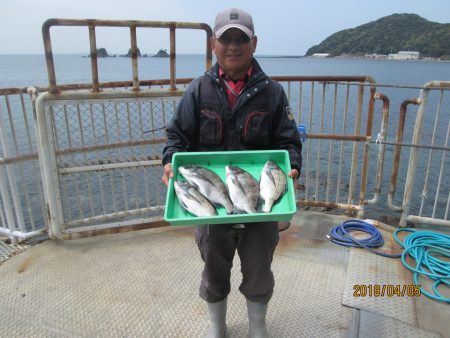 下関フィッシングパーク 釣果