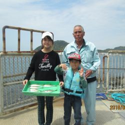 下関フィッシングパーク 釣果