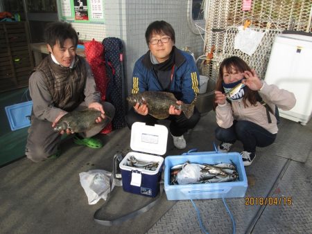 下関フィッシングパーク 釣果