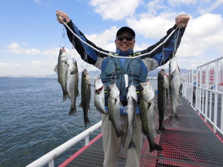 尼崎市立魚つり公園 釣果