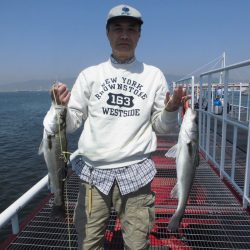 尼崎市立魚つり公園 釣果
