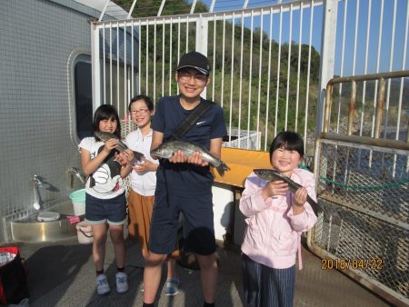 下関フィッシングパーク 釣果