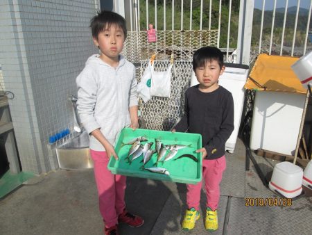 下関フィッシングパーク 釣果