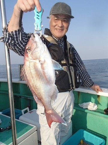 第二むつ漁丸 釣果