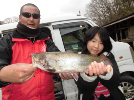 高萩ふれあいの里フィッシングエリア 釣果