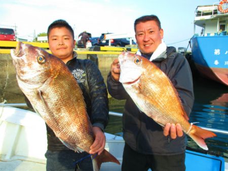 フィッシングガイド とちぎ 釣果