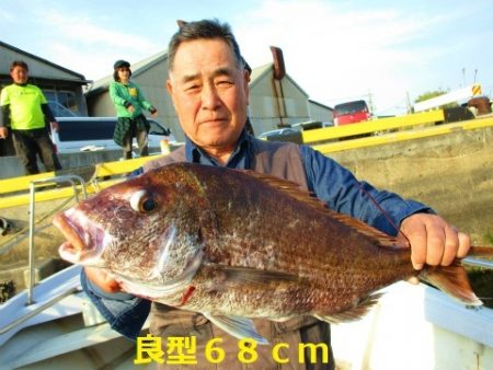 フィッシングガイド とちぎ 釣果