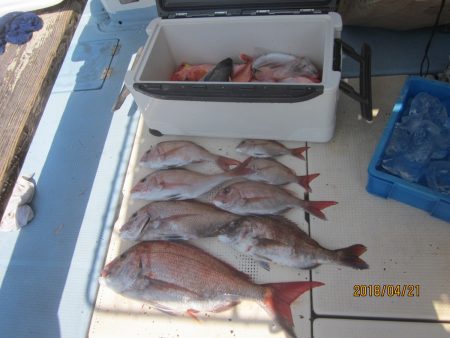 第十八吉栄丸 釣果