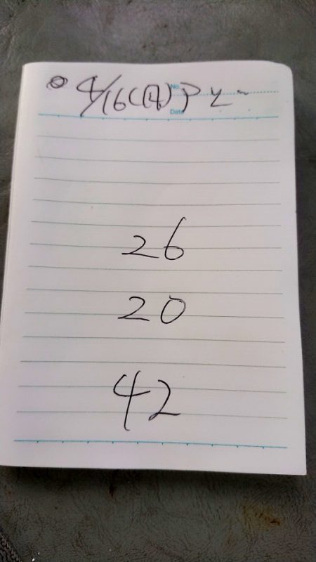 金沢八景鴨下丸 釣果