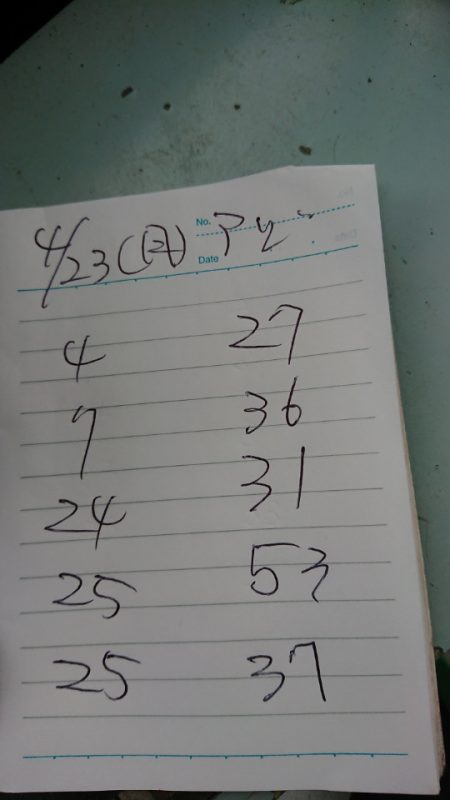 金沢八景鴨下丸 釣果