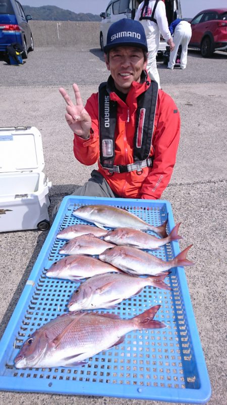 第三共栄丸 釣果