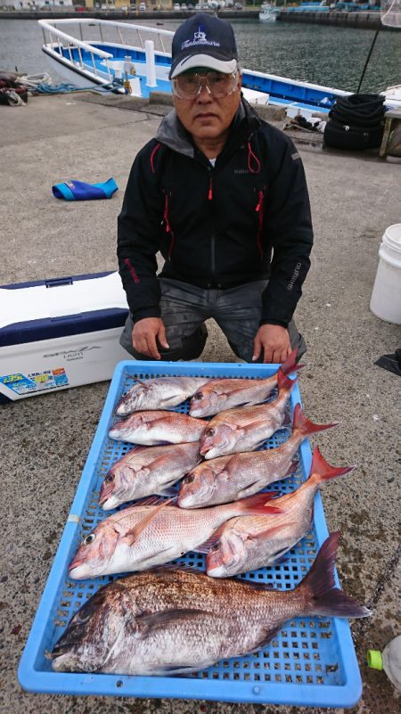 第三共栄丸 釣果