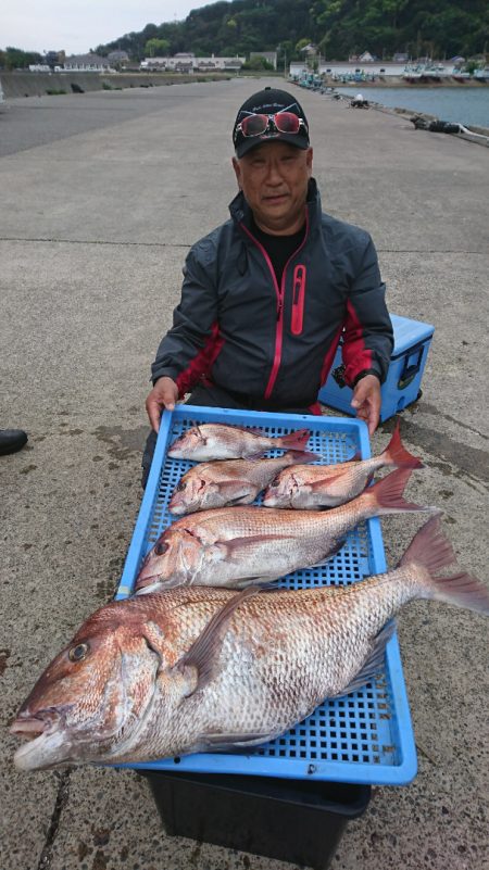 第三共栄丸 釣果