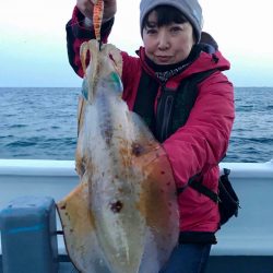 South Current 釣果